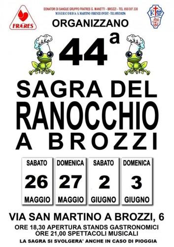 Sagra del Ranocchio