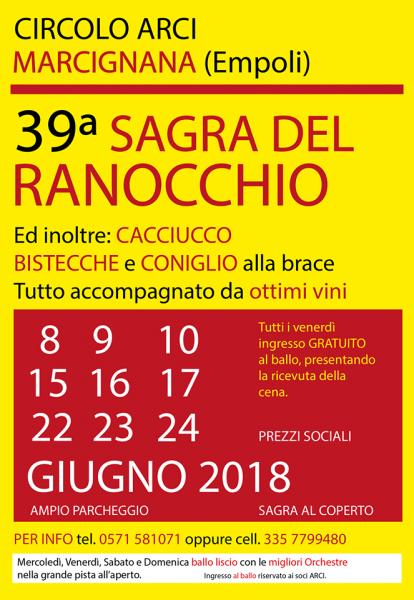 Sagra del ranocchio